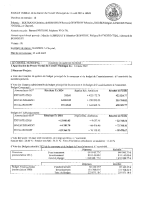 PV du 11 avril 2025